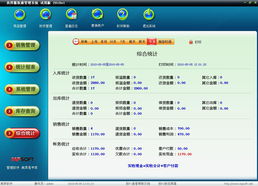 美萍服裝通管理系統(tǒng)使用手冊 批發(fā)零售管理軟件,商品批發(fā)管理軟件,商品零售管理系統(tǒng)