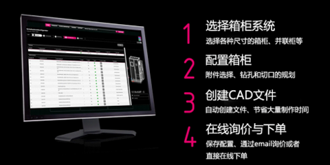 威圖產(chǎn)品配置系統(tǒng)（RiCS）介紹 系統(tǒng)集成的智能化演進